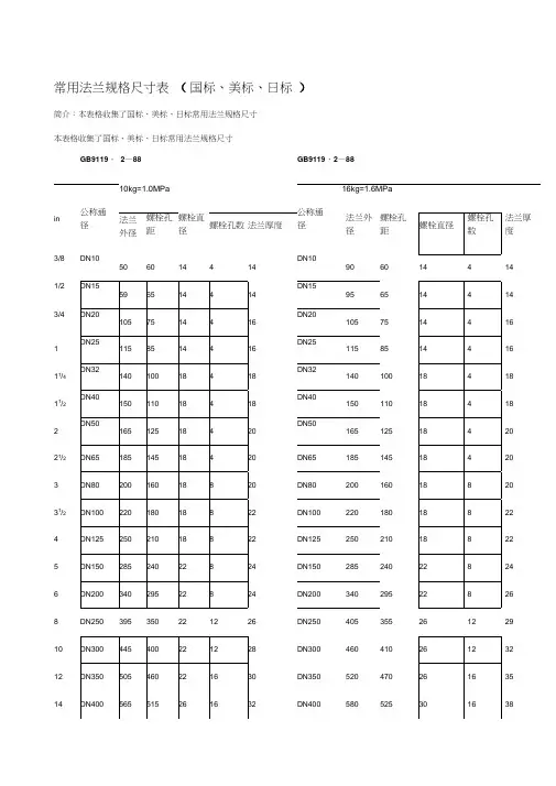 各种法兰规格表