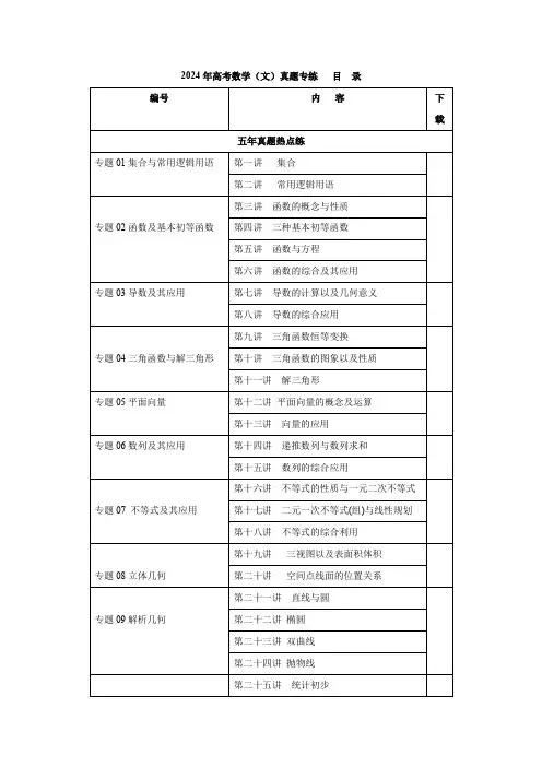 2024年高考数学(文)真题专练目录