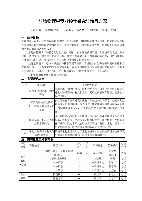 生物物理学专业硕士研究生培养方案