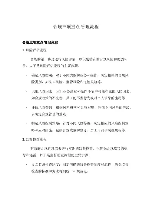 合规三项重点 管理流程
