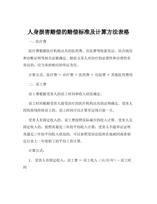 人身损害赔偿的赔偿标准及计算方法表格