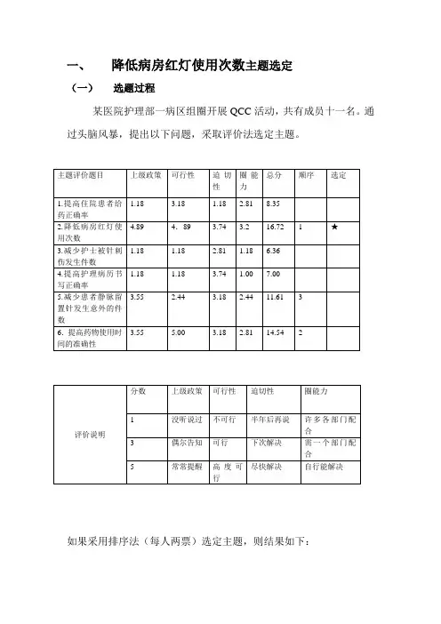 精品医院品管圈案例