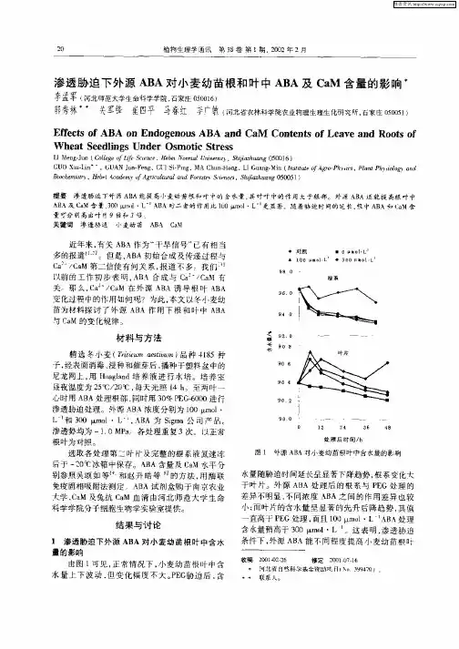 渗透胁迫下外源ABA对小麦幼苗根和叶中ABA及CaM含量的影响