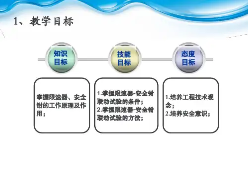 无机房限速器联动试验