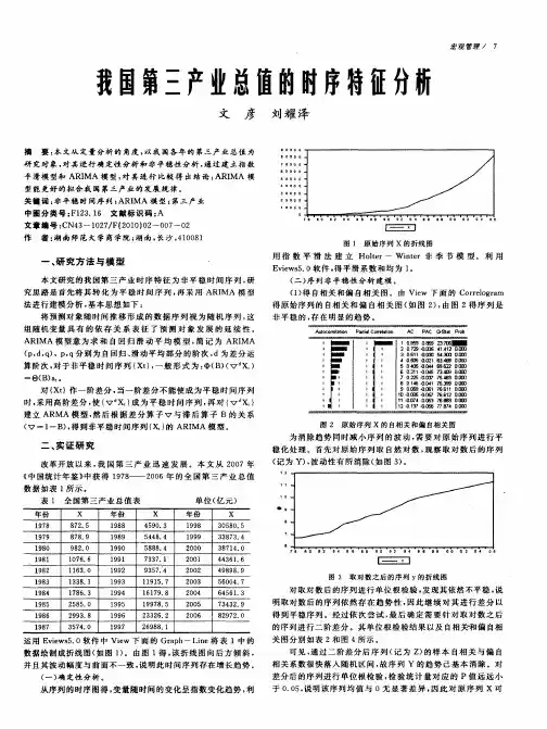 我国第三产业总值的时序特征分析