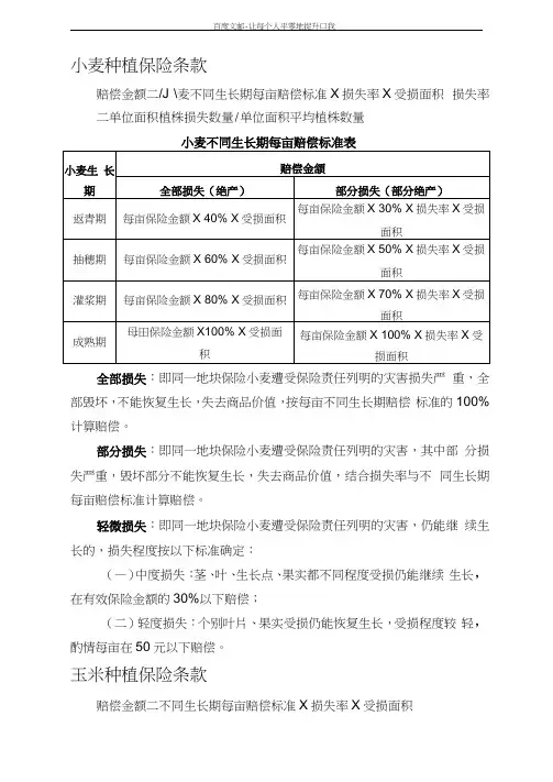 农业保险种植条款