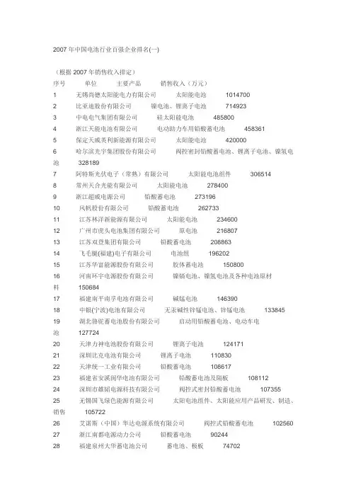 2007年中国电池行业百强企业排名
