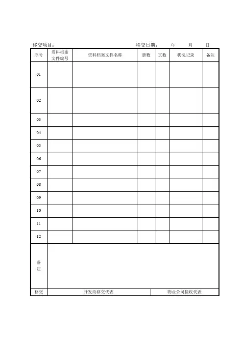 资料档案文件移交表(表格模板、doc格式)