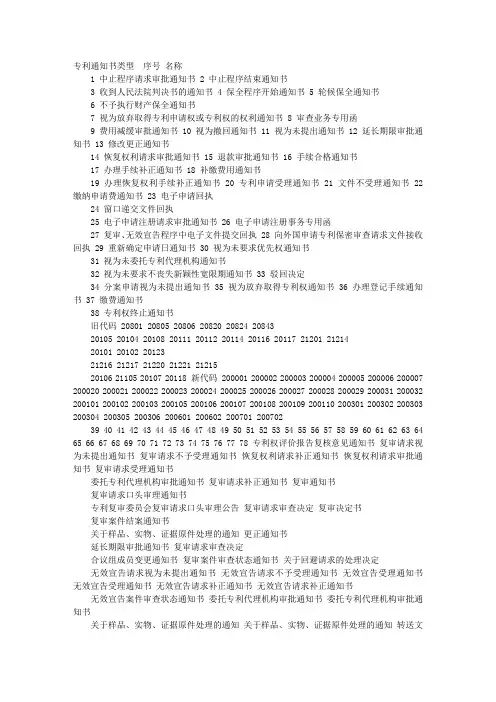 专利缴费通知书