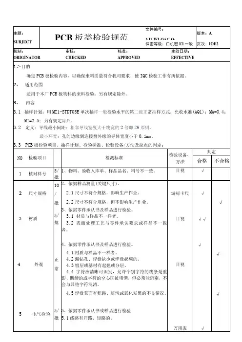 PCB板物料检验标准