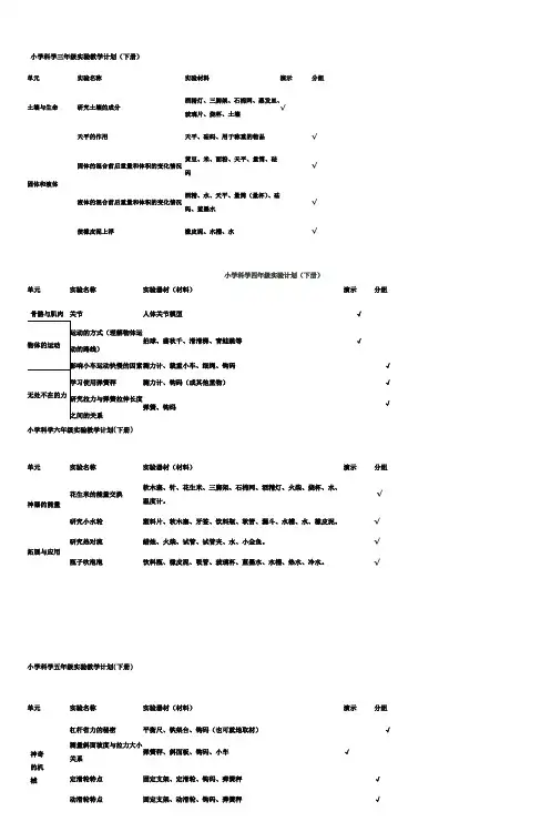 小学科学三年级实验教学计划(下册) (3)