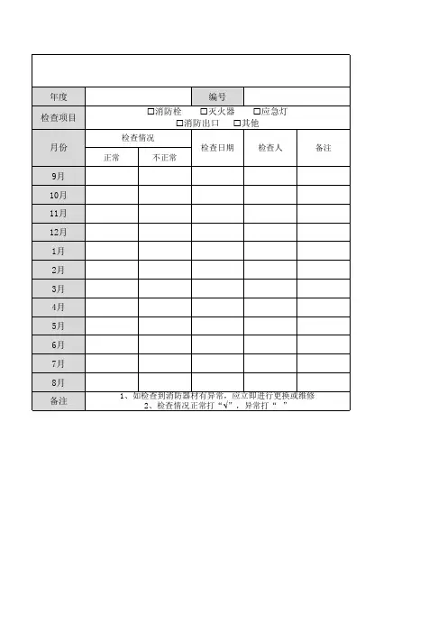 消防器材检查记录表
