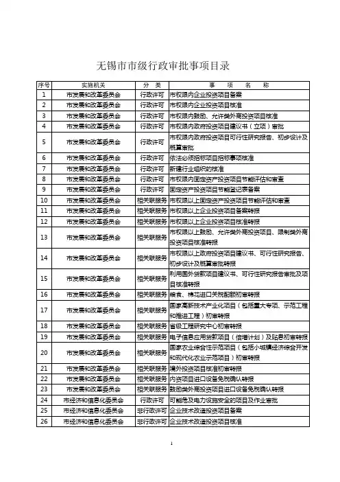 无锡行政审批事项公布