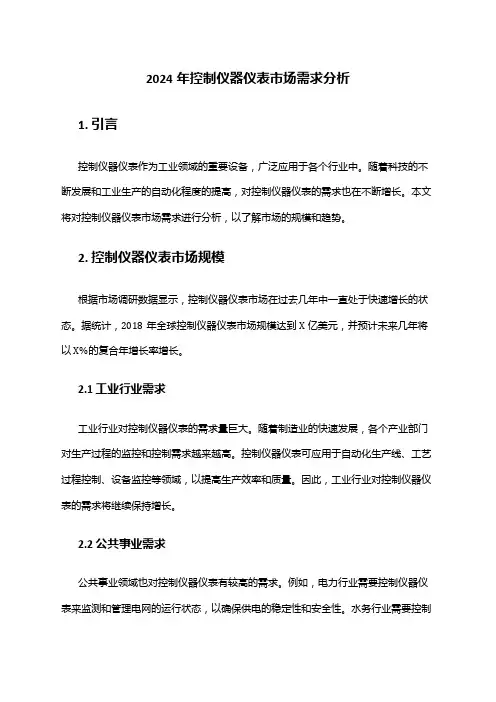 2024年控制仪器仪表市场需求分析