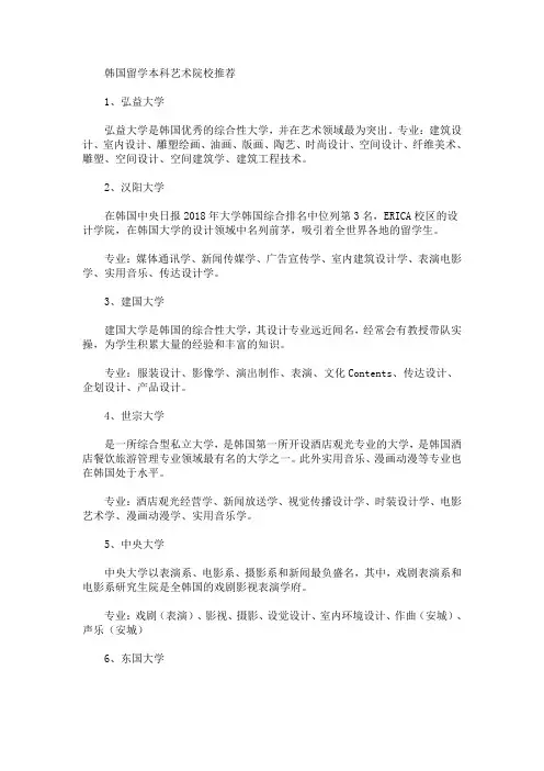 最新韩国留学本科艺术院校推荐