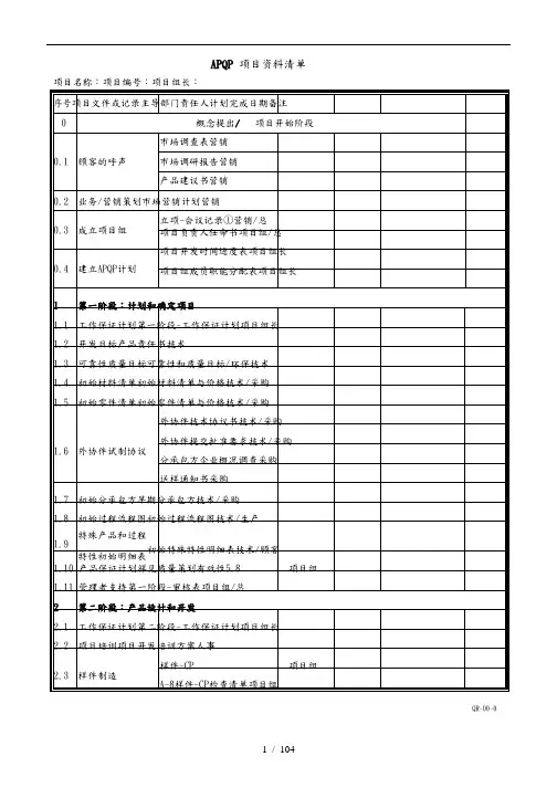 APQP项目资料清单