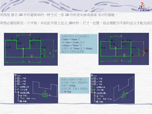 CATIAV5培训教材CATIA草图
