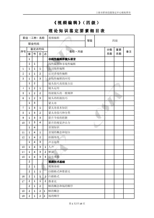 视频编辑四级理论知识鉴定要素细目表