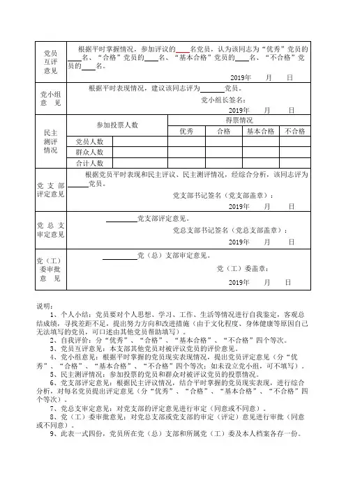 党员民主评议登记表 (正反两面)