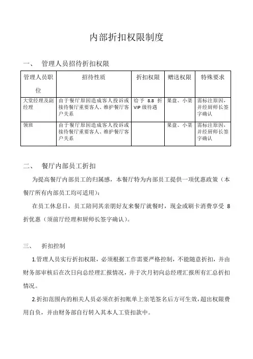 内部折扣权限制度