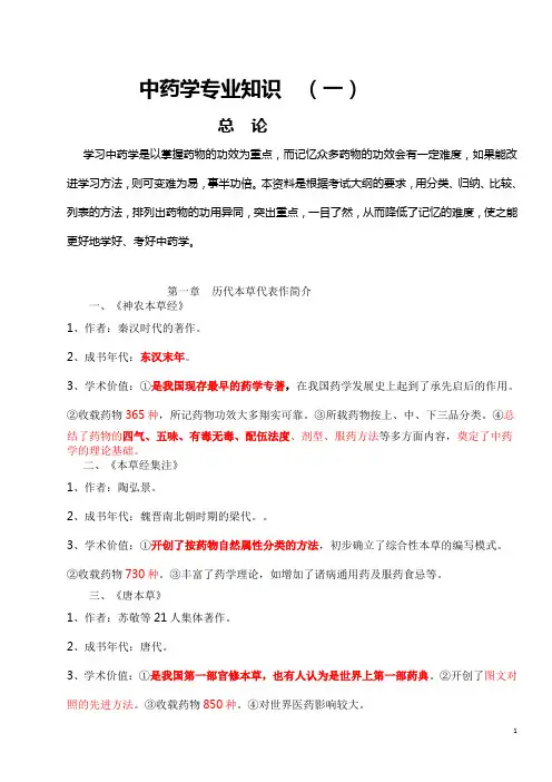 执业药师资格考试中药学辅导资料(非常好)