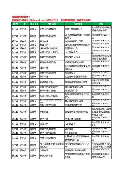 2020新版浙江省绍兴市诸暨市书店工商企业公司商家名录名单黄页联系方式大全62家