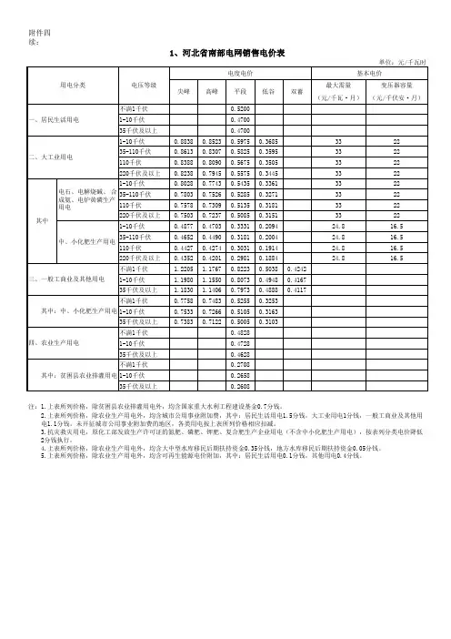 河北南网销售电价表