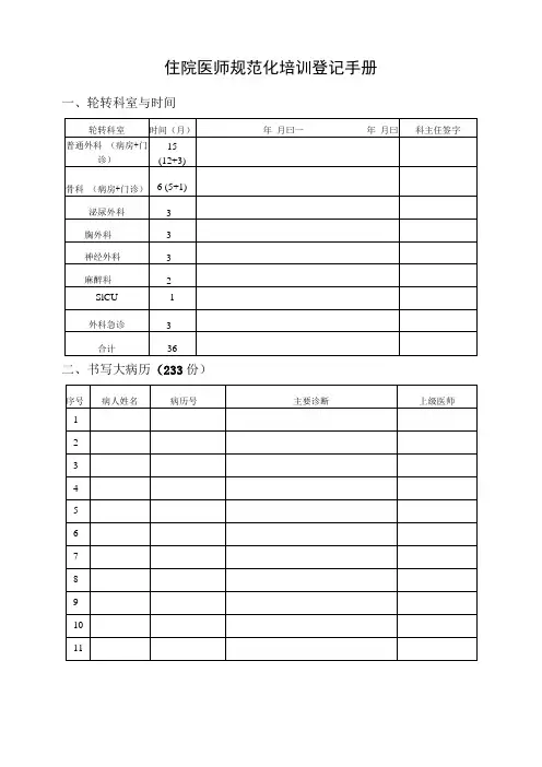 住院医师规范化培训登记手册