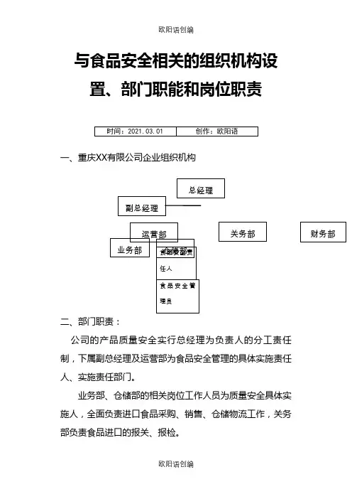 与食品安全相关的组织机构设置、部门职能和岗位职责之欧阳语创编