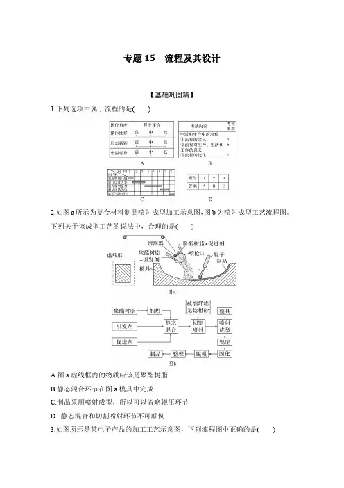 高考通用技术专题15 流程及其设计练习