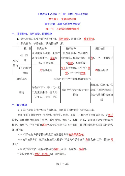 【苏教】八上生物知识点总结