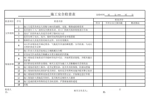 施工安全检查表