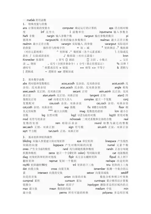 matlab公式总结