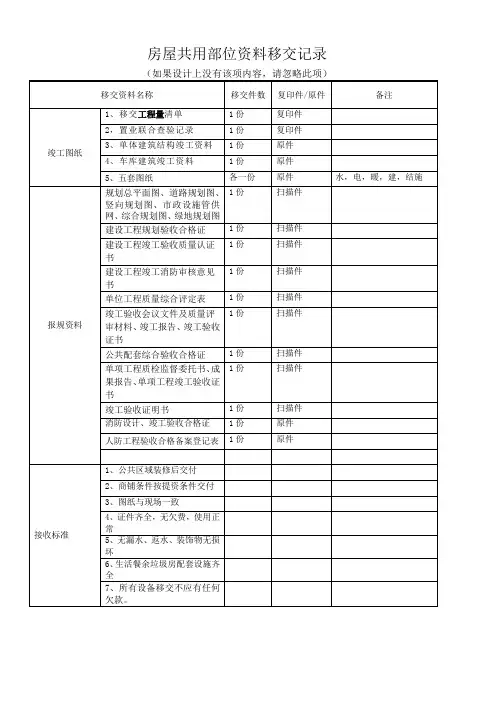 9、商业项目承接房屋共用部位移交资料