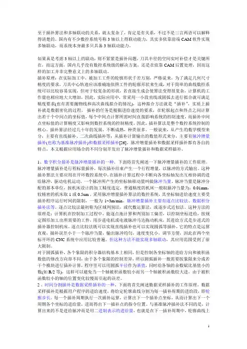 CAM插补算法和多轴联动关系要点