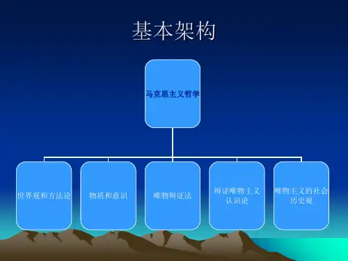 马克思主义哲学PPT课件