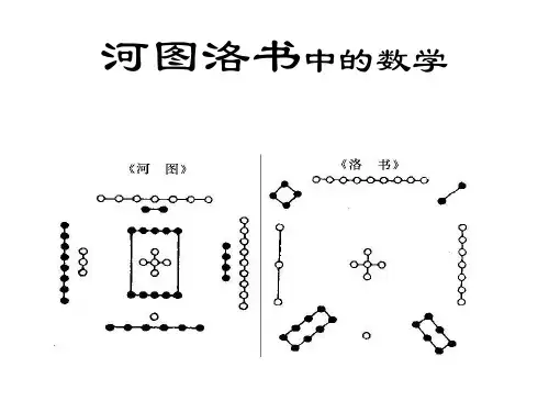 河图洛书中的数学(纳音)