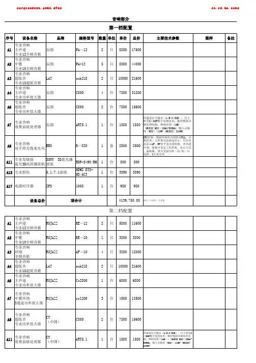 KTV设备清单(详细)