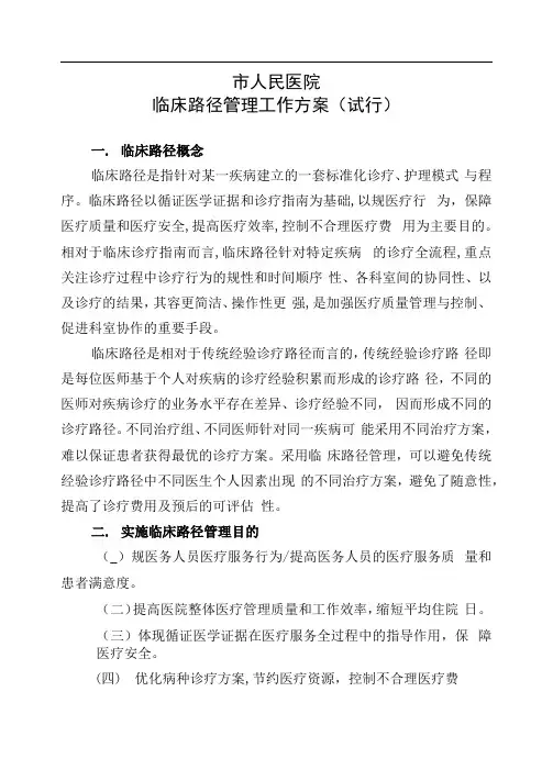 人民医院临床路径管理文件