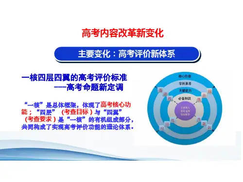 一核四层四翼高考评价体系下高三数学复习备考策略讲座(2020-2021)