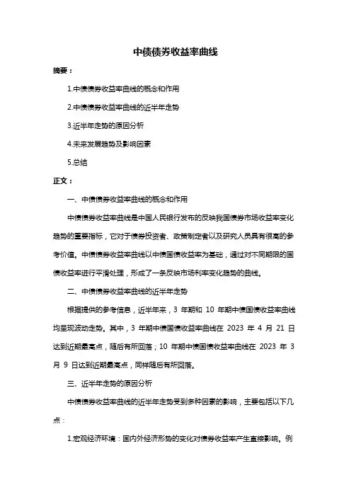 中债债券收益率曲线