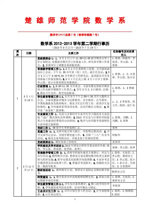 楚雄师范学院数学系