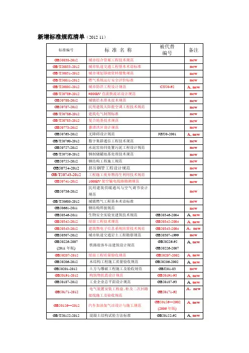 工程建设新增规范(2012-12)