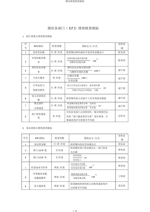 酒店绩效考核指标