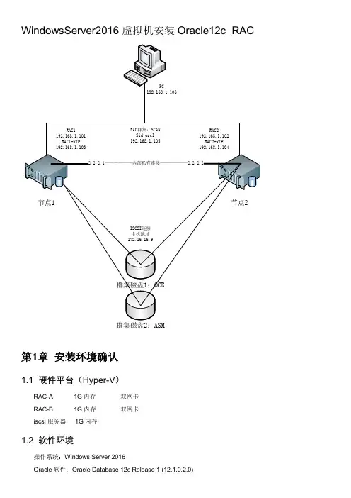 WindowsServer2016虚拟机安装Oracle12c_RAC