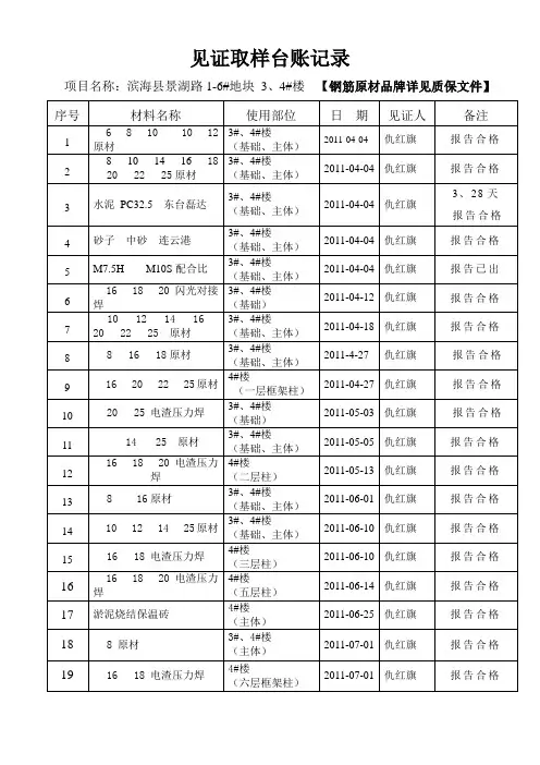 见证取样统计台帐修改3.4楼