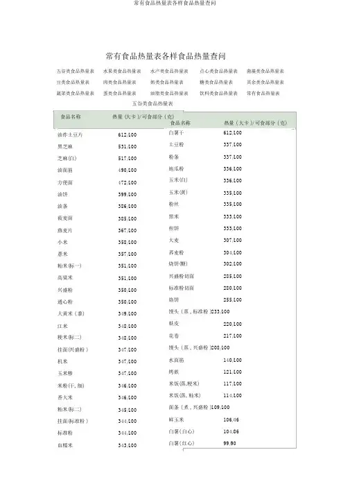 常见食物热量表各种食物热量查询