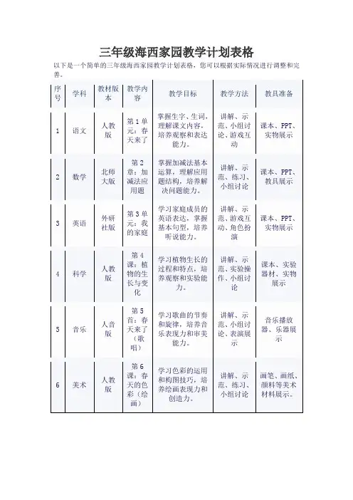 三年级海西家园教学计划表格
