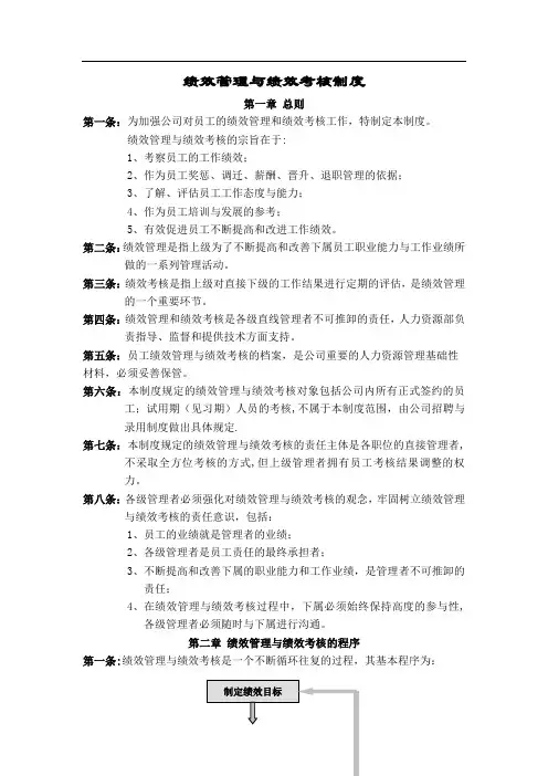 华为公司绩效管理制度