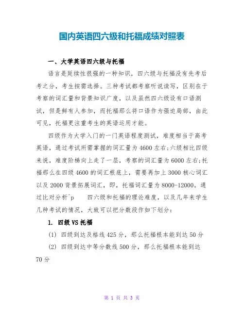 国内英语四六级和托福成绩对照表